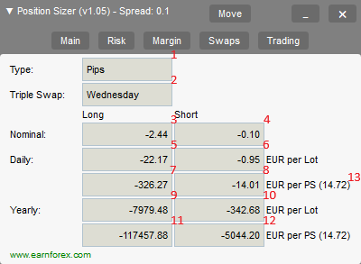 Position Sizer - cBot Interface - Swaps Tab