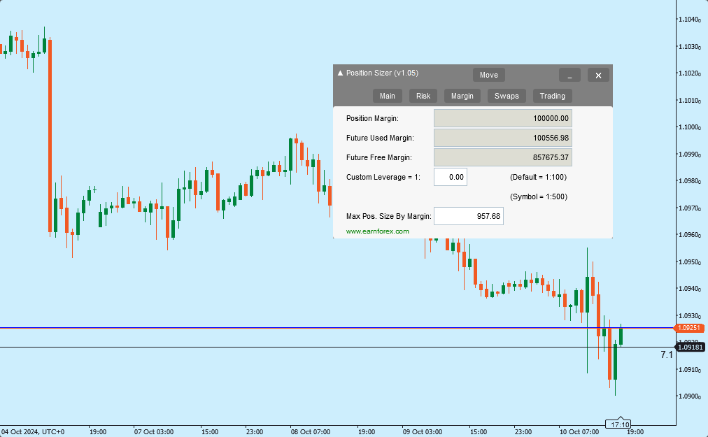 Position Sizer for cTrader - Margin Tab on Light Blue Background