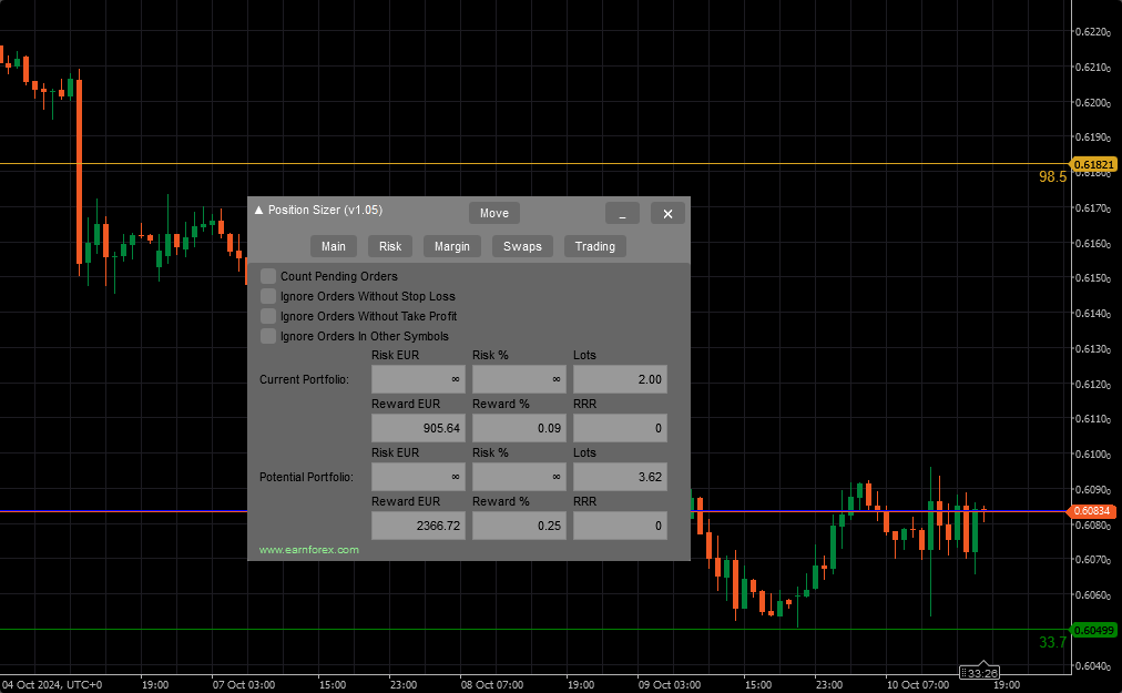 Position Sizer for cTrader - Risk Tab on Black Background