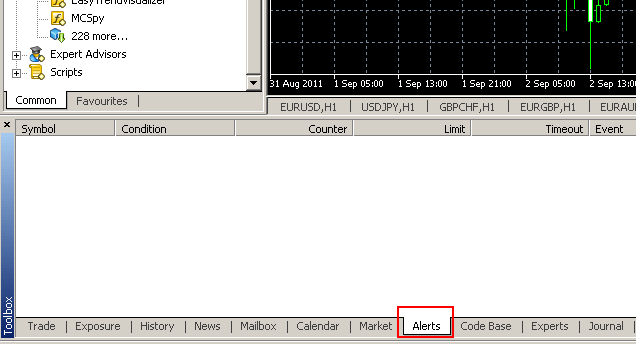 Switch to the Alerts Tab Switch to the Alerts Tab