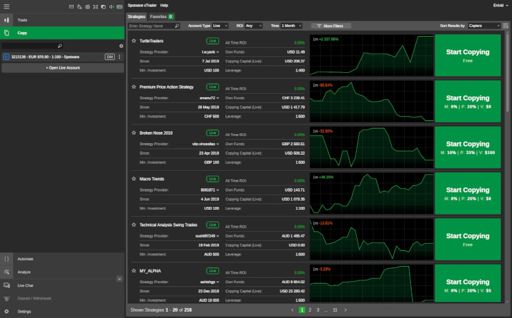 cTrader - Copy trading facility