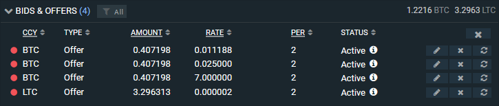 Bitfinex - Lending Offers
