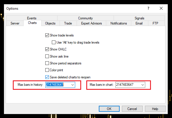 Set MT4 Historical Bars Number to Maximum