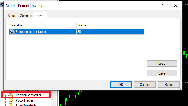MT4 - Running Period Converter Script