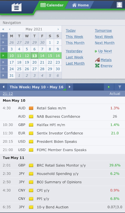 Forex Factory Calendar - Mobile View