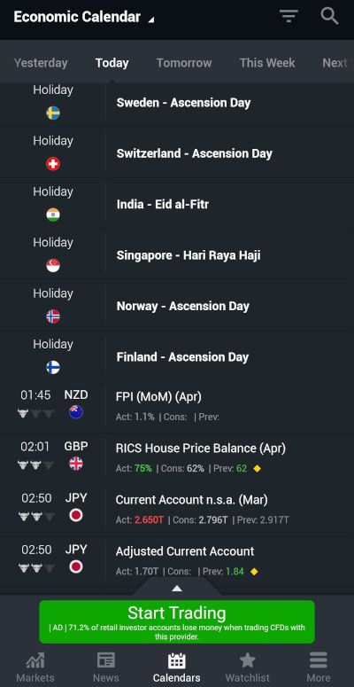 Investing.com Calendar App