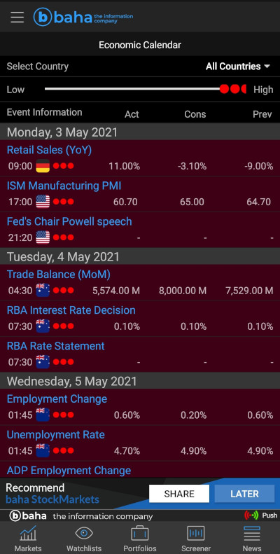 baha.com Calendar App - baha: Stocks, Markets & News