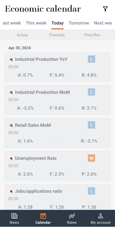 DailyFX Calendar App