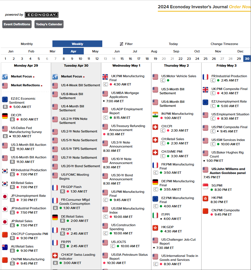 Econoday Global Economic Calendar in 2024