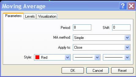 Setting Up a Simple Moving Average