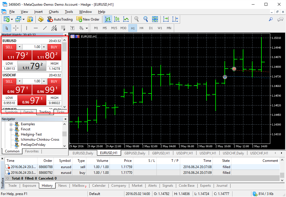 One Click Trading panel in MT5