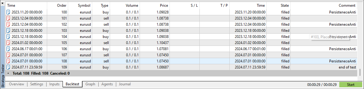 Orders