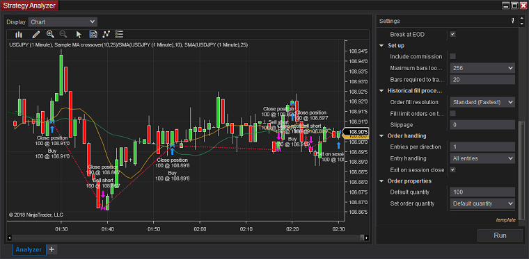 NinjaTrader - Strategy Analyzer Chart