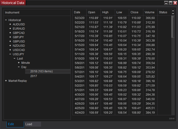 NinjaTrader - Historical Data