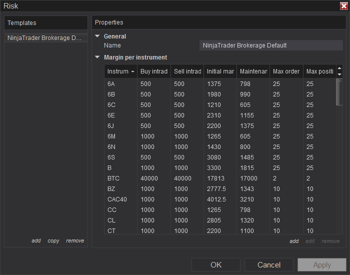 NinjaTrader - Risk