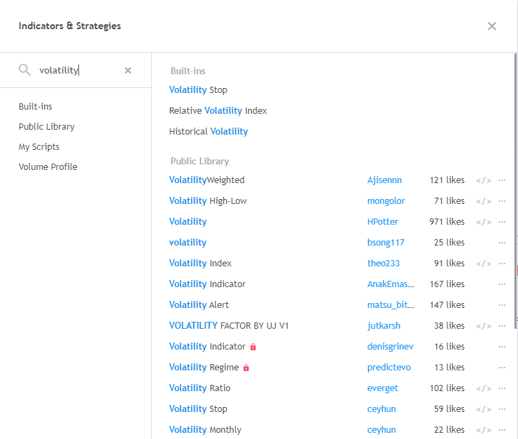 TradingView Platform - Search Results Indicators Related to Volatility