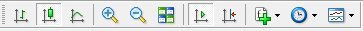 MetaTrader 4 Charts Toolbar