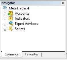 MetaTrader 4 Navigator