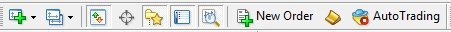 MetaTrader 4 Standard Bar
