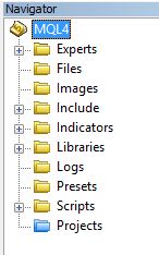 MetaEditor Navigator of MQL4 Folder