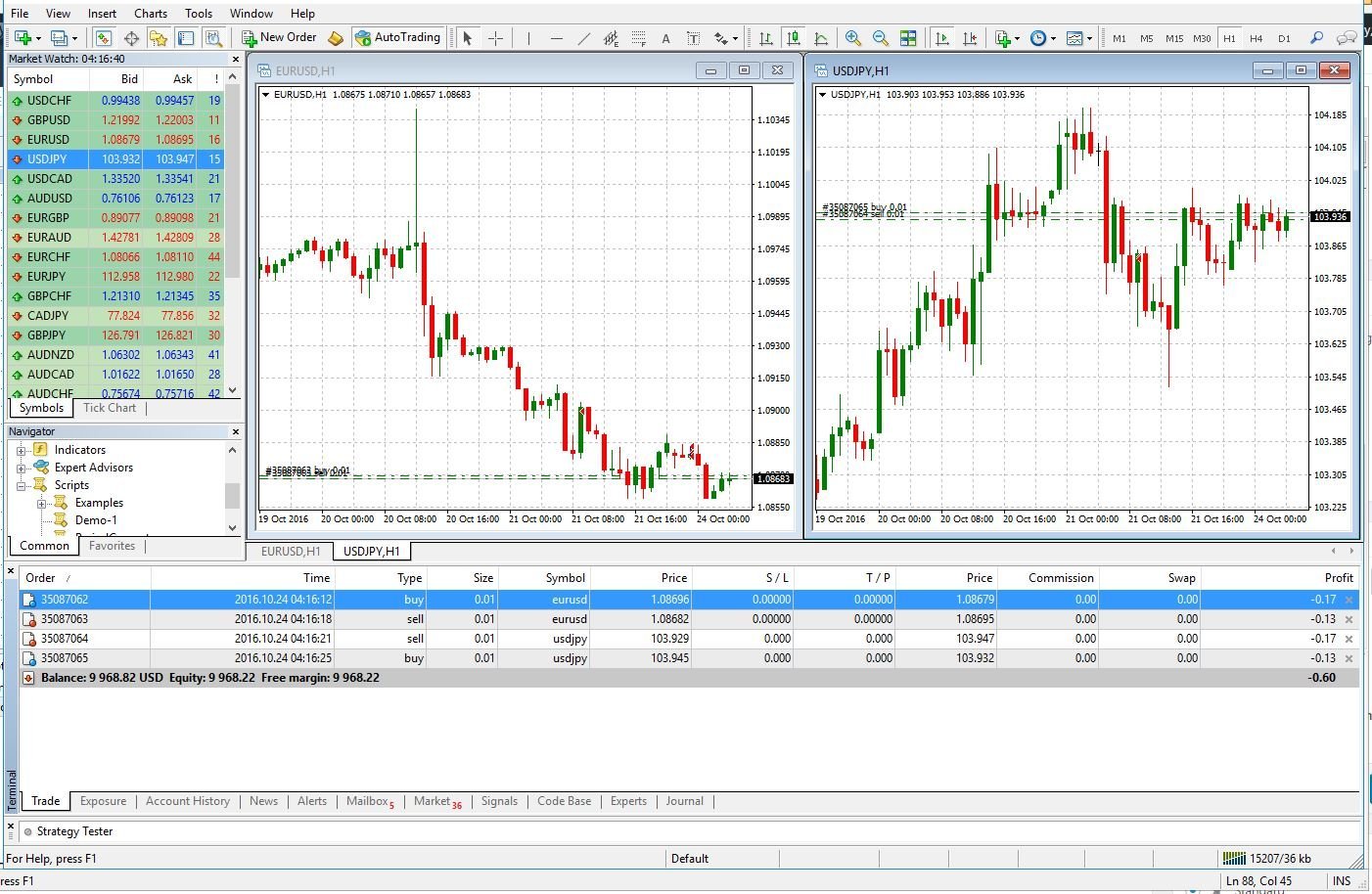 Multiple Orders in Multiple Currency Pairs