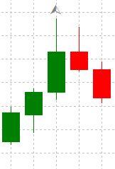 Fractal Up Example