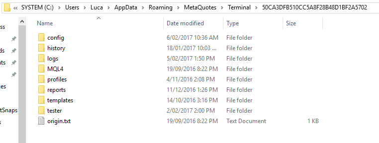 Sample MetaTrader 4 Data Folder Location