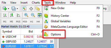MetaTrader 4 - Tools - Options