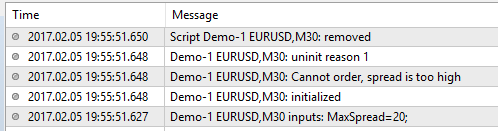Running Spread Threshold Script Test