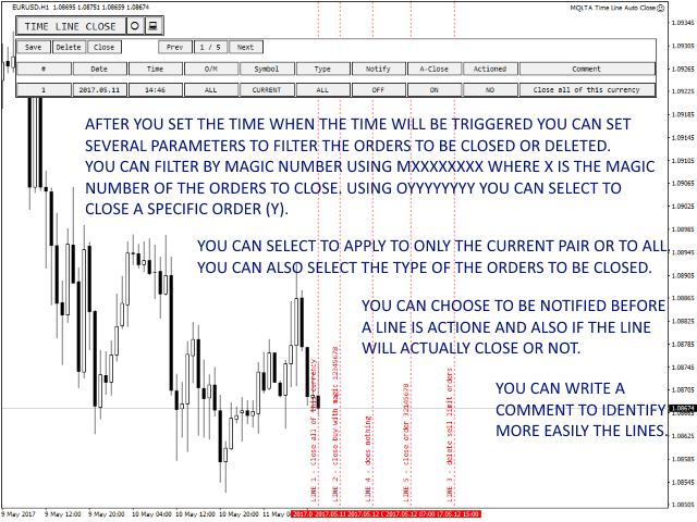 After You Set the Trigger Time, You Can Set Parameters to Filter Orders to Be Closed or Deleted.