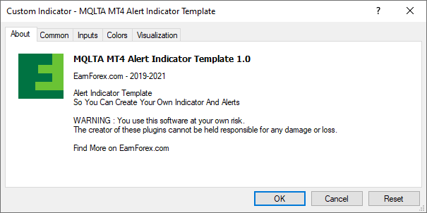 About Alert Indicator Template for MT4