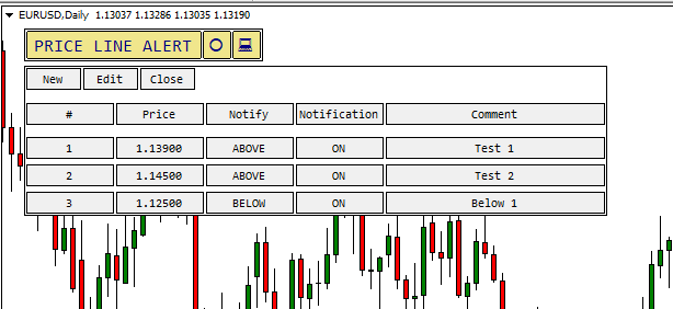 MT4 Price Line Alert Indicator Interface