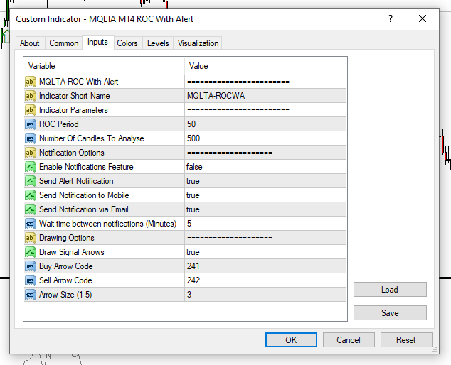 ROC Alert Indicator for MetaTrader - Input Parameters