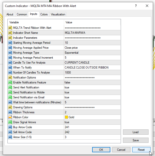 MA Ribbon Alert Indicator - Input Parameters
