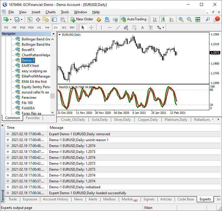 Demonstration of Expert Advisors' OnTick Function in MQL4 Code Flow