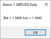 Choosing MetaTrader Chart Color Scheme