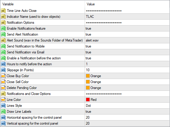 MT4 Time Line Auto Close EA Input Parameters