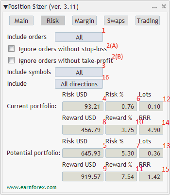 Position Sizer - EA Interface - Risk Tab